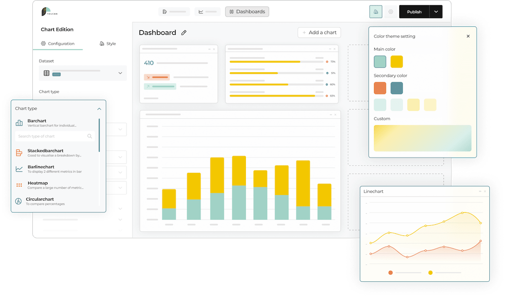 Illustration Visualize Toucan Toco